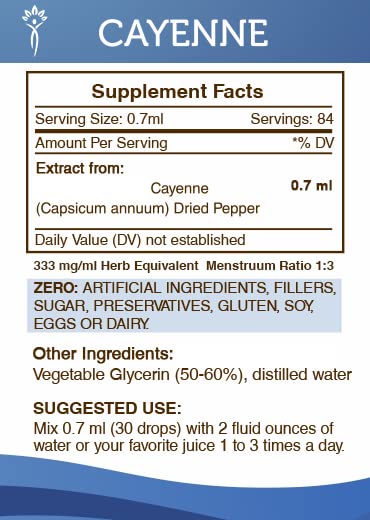 Envase frontal tintura cayena Secrets of the Tribe