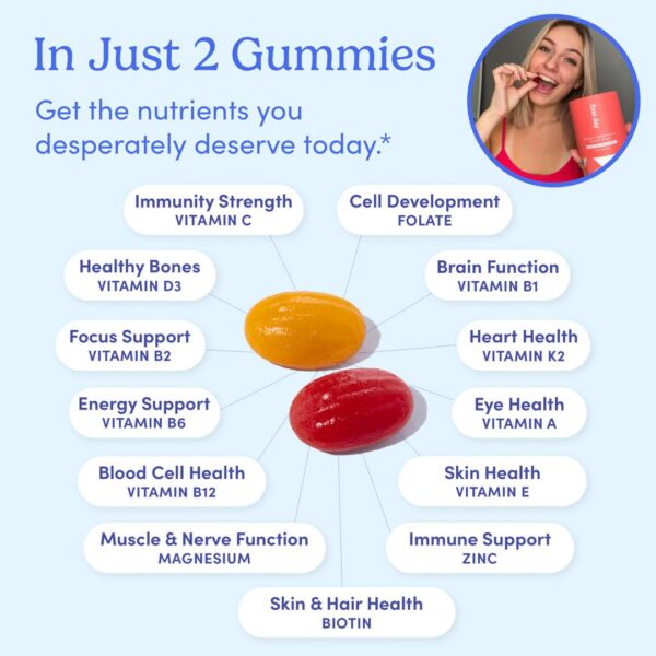 Version 1.0.0 Envase de gomas multivitamínicas FIRST DAY para mujeres