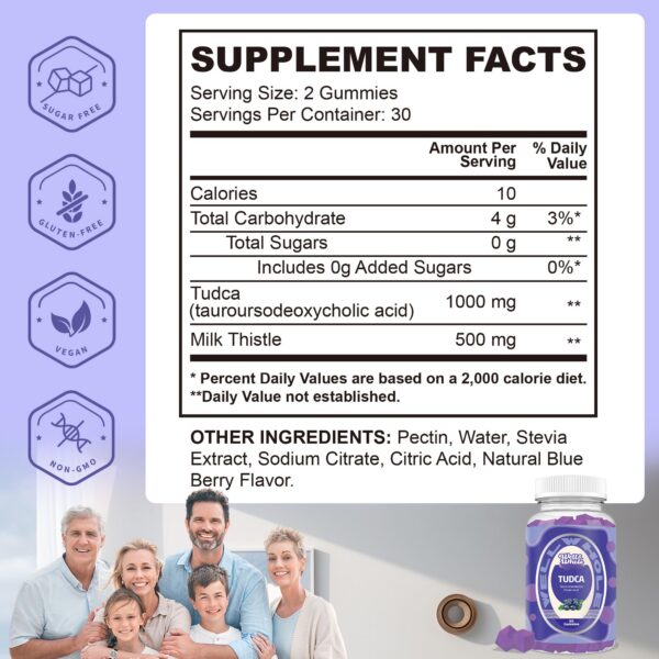 Version 1.0.0 Envase gomas tudca salud hígado Well&Whole