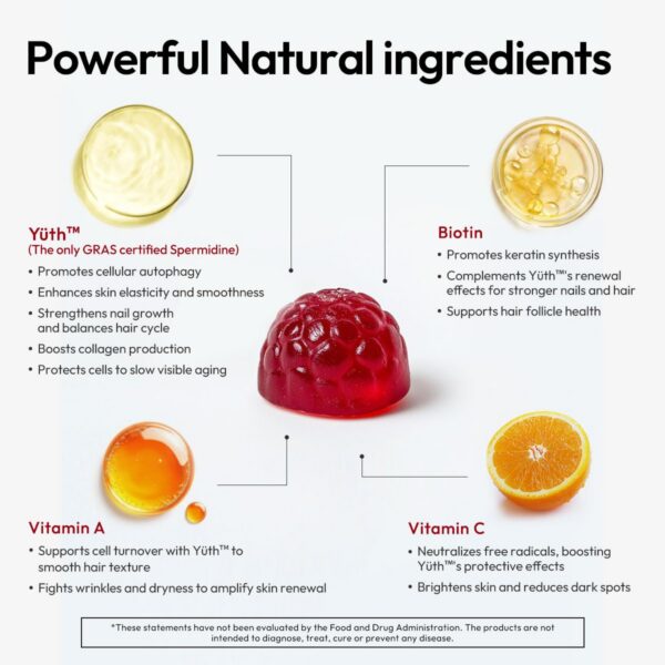 Version 1.0.0 Envase gomitas Bigvita Yuth vitaminas para piel y uñas