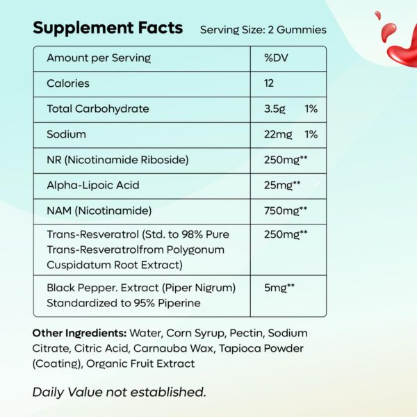 Version 1.0.0 Envase cerrado gomitas FEMGAIN NAD 1000mg sin azúcar