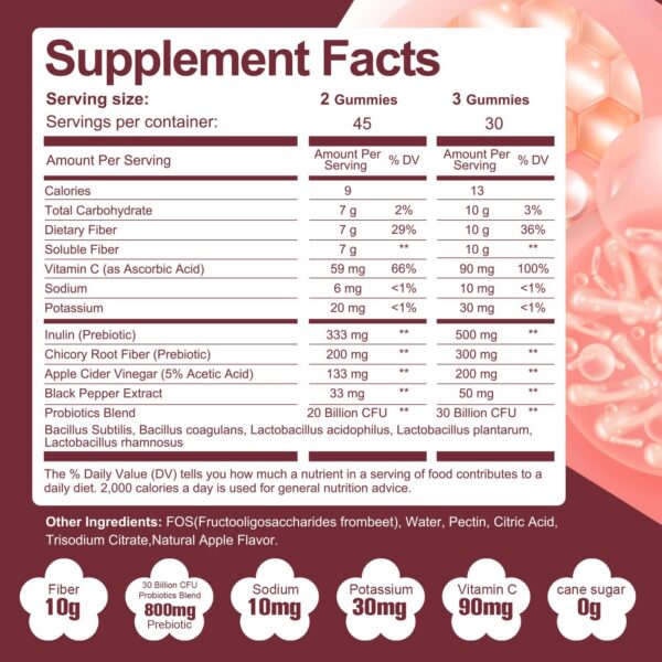 Version 1.0.0 Paquete Migcopat gomitas 90 cuentas con prebióticos