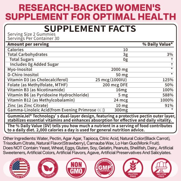 Envase gomitas Nextdia con ingredientes mio-inositol y d-ciro inositol