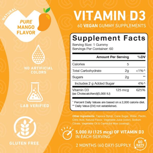 Version 1.0.0 Envase Gomitas PUREFINITY Vitamina D3 para inmunidad y huesos