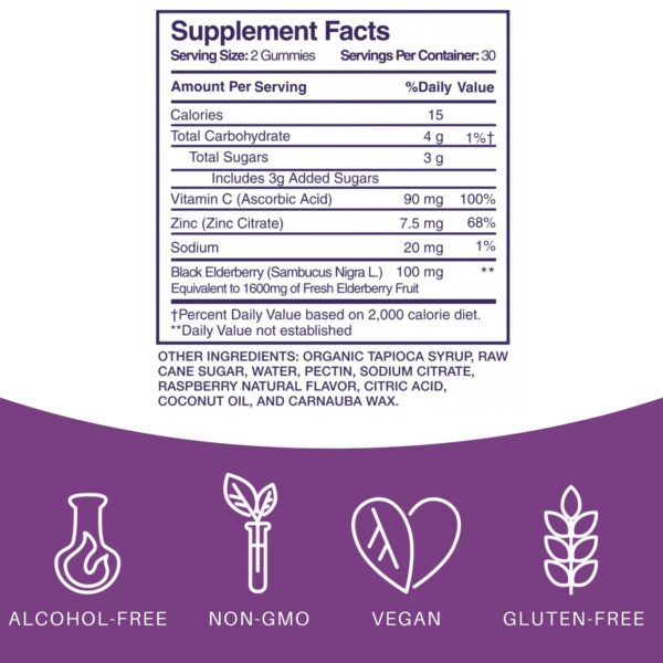 Envase gomitas de saúco Elderlane 60 unidades suplemento