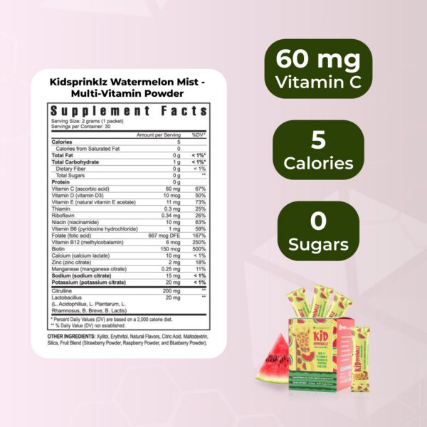 Version 1.0.0 Envase con información del producto