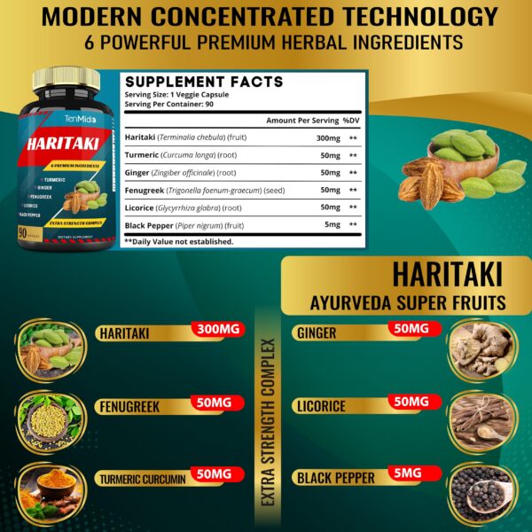envase lateral cápsulas suplemento tenmido
