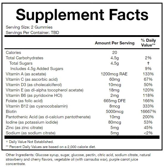 Envase lateral gomitas multivitamínicas Mega Hits para mujeres