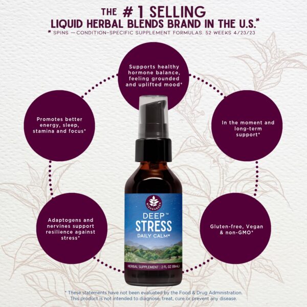 Envase lateral WishGarden Hierbas Deep Stress extracto 4oz