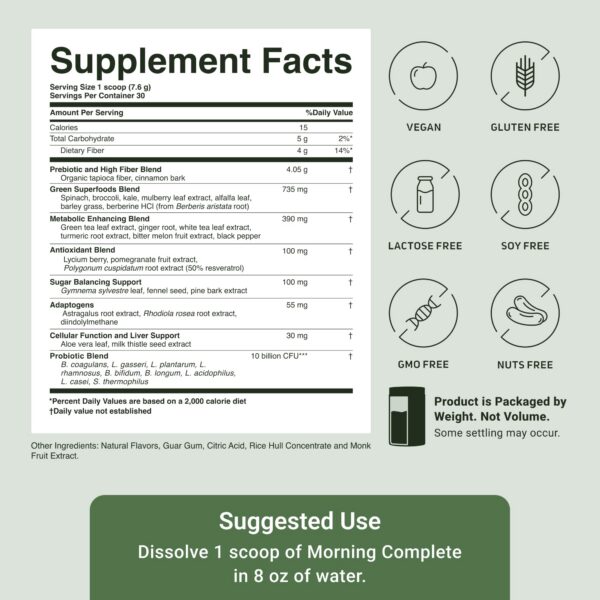 Envase de Morning Complete Superalimento Verde ACTIVATEDYOU