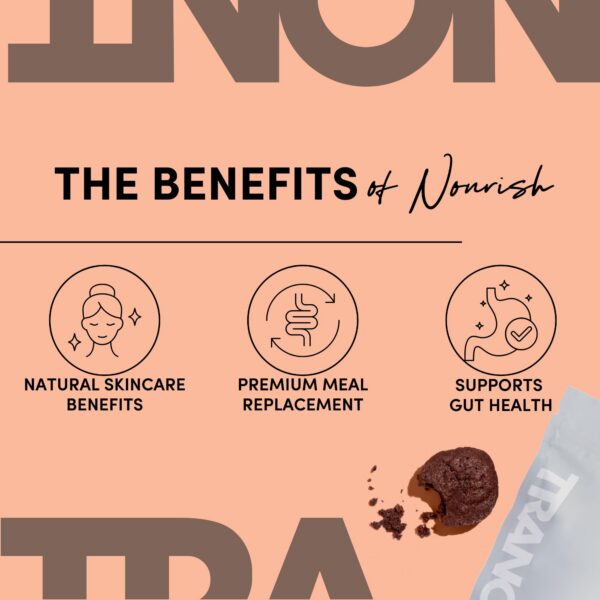 Envase nutricional Tranont Nourish Batido proteína y vitaminas