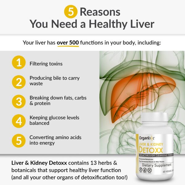 Version 1.0.0 Envase Organixx detox hígado y riñón con ingredientes naturales