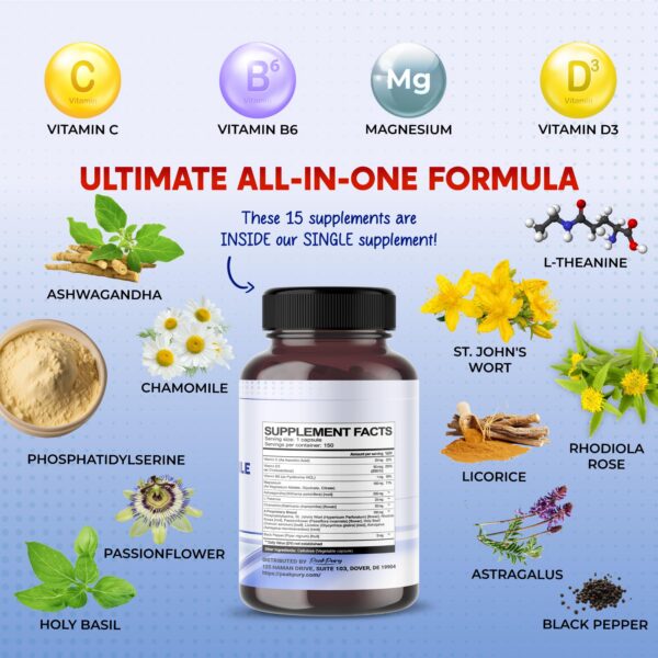 Envase PeakPury Cortisol suplemento ashwagandha y magnesio