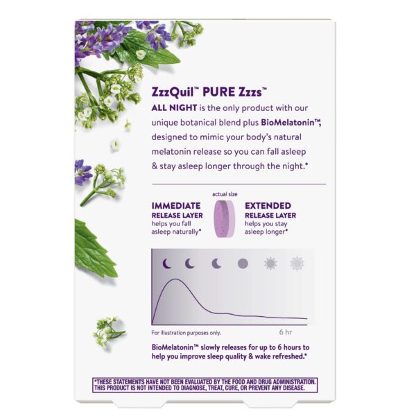 Version 1.0.0 Envase PURE Zzzs All Night liberación prolongada melatonina