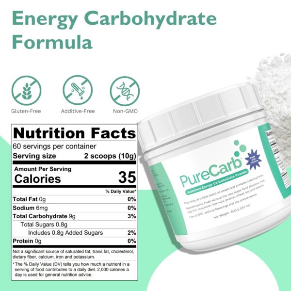 Envase suplemento PureCarb Solace Nutrition energía sostenida