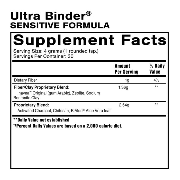 Version 1.0.0 Envase Quicksilver Scientific Ultra Binder fórmula sensible 120g