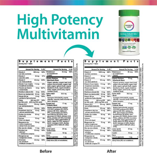 Version 1.0.0 Envase Rainbow Light multivitaminas Adulto 50+