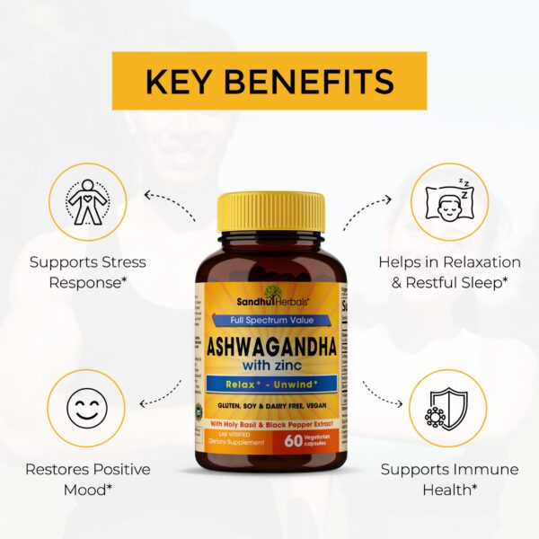 Version 1.0.0 Envase frontal Sandhu Herbals Ashwagandha 60 cápsulas orgánicas