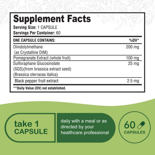 Version 1.0.0 Envase Simlike DIM SGS+ cápsulas suplemento equilibrador hormonal