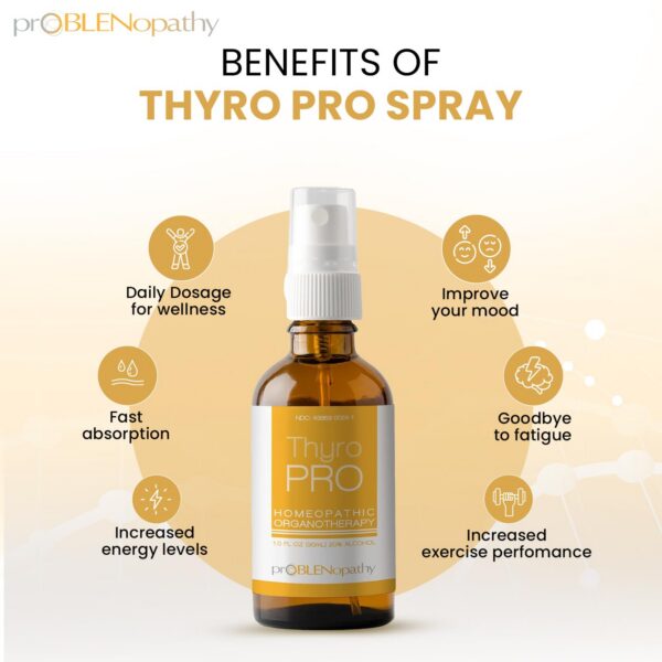 Version 1.0.0 Vista lateral del envase del spray