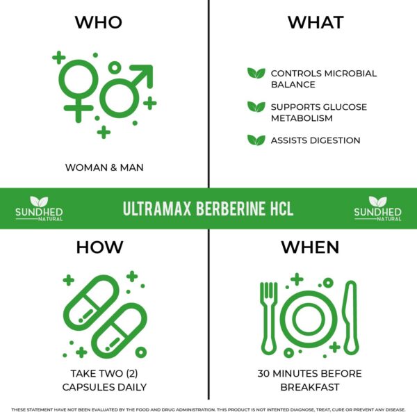 Envase Sundhed Natural suplemento Berberina y Canela