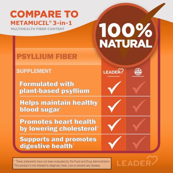 cápsulas suplemento fibra psyllium para salud digestiva