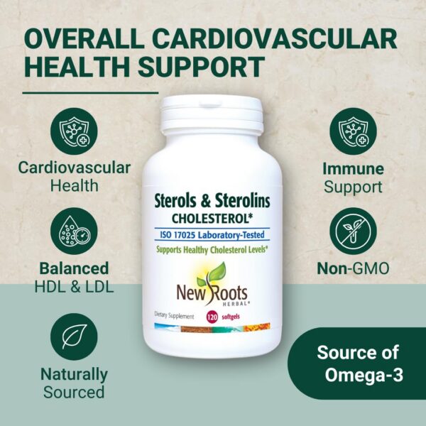 Envase suplesmento NEW ROOTS HERBAL fitosteroles y omega-3