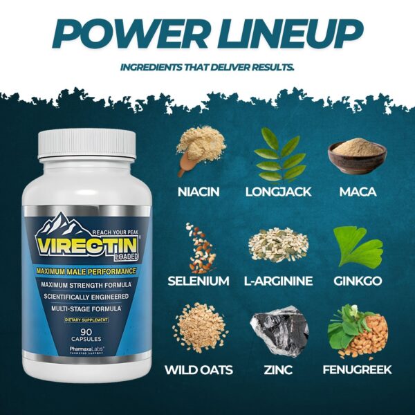 Envase suplemento Virectin cápsulas para salud diaria