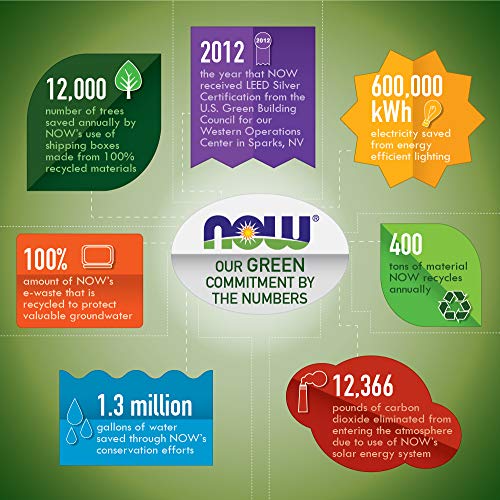 Envase suplementos veganos salud urinaria NOW Foods