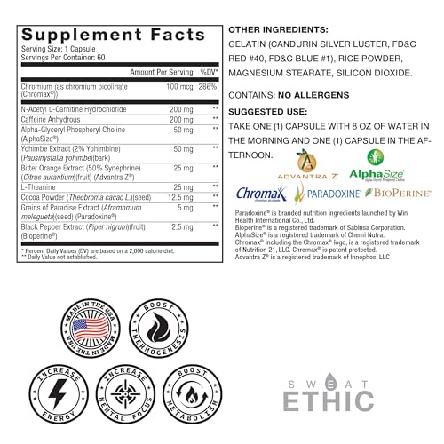 Envase Sweat Ethic Ignite vista lateral