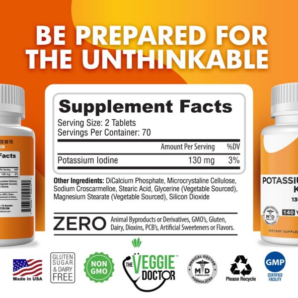 Frasco con tabletas ioduro potasio