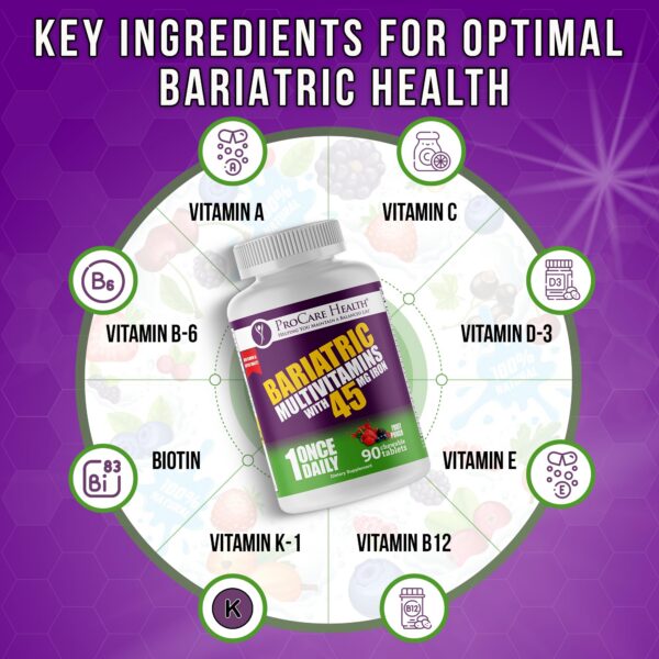 Envase y tabletas del multivitamínico Procare Health con hierro