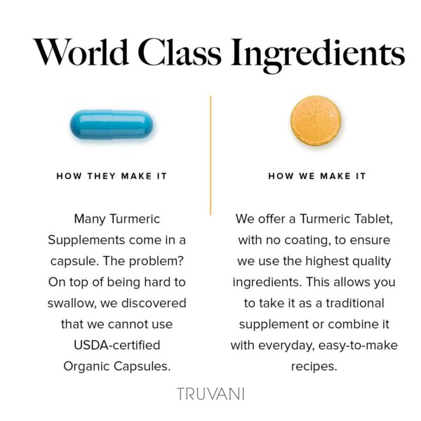 Envase y contenido tabletas Truvani cúrcuma orgánica