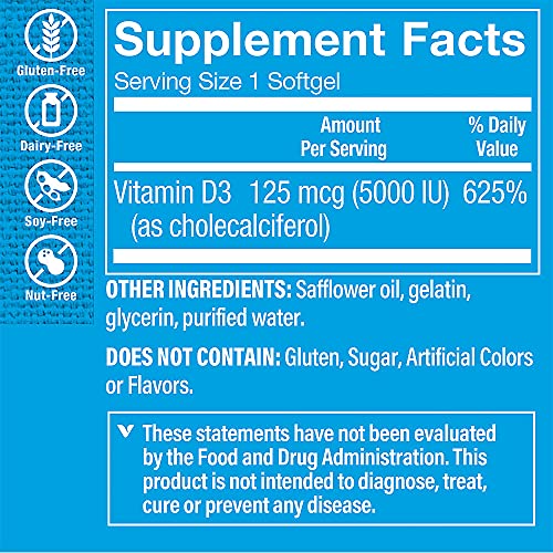 Version 1.0.0 Envase The Vitamin Shoppe Vitamina D3 5000 IU