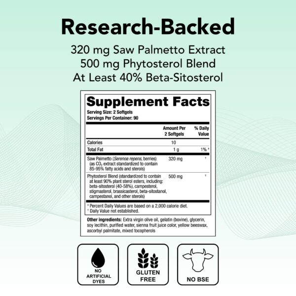 Envase Theralogix Prostate SR con 180 cápsulas blandas