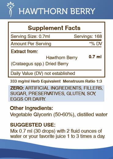 Version 1.0.0 Envase trasero supplement facts extracto espino natural