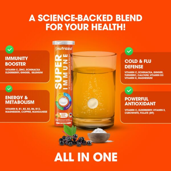 Envase trasero vitaminas y minerales nutrazul efervescentes