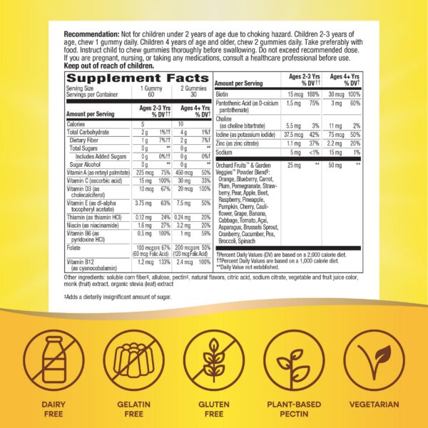 Envase visible con gomitas dentro