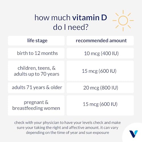 Version 1.0.0 Envase vitamina d3 k2 The Vitamin Shoppe suplementación