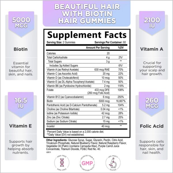 Envase de vitaminas Hello Lovely gomitas para cabello y uñas