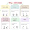 Envase-vitamins-prenatales-GreenPeach-lado
