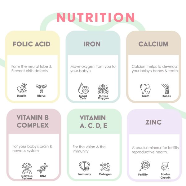 Envase-vitamins-prenatales-GreenPeach-lado