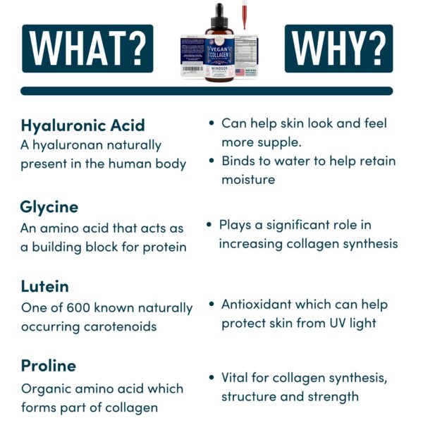 Envase suplementario Windsor Botanicals colágeno vegano 60 ml