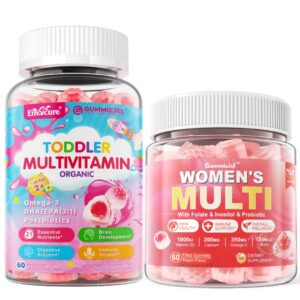 Version 1.0.0 Frente de envase EnvyCure multivitamínico mujeres