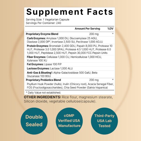 Etiqueta frontal detalle de probióticos y prebióticos