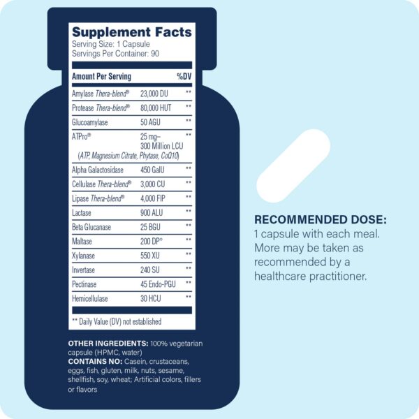 Frontal de caja Digest Gold