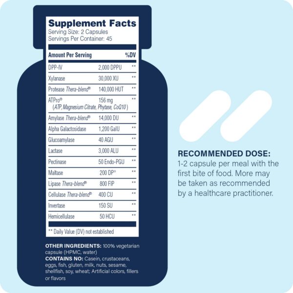 Etiqueta del envase Intolerance Complex