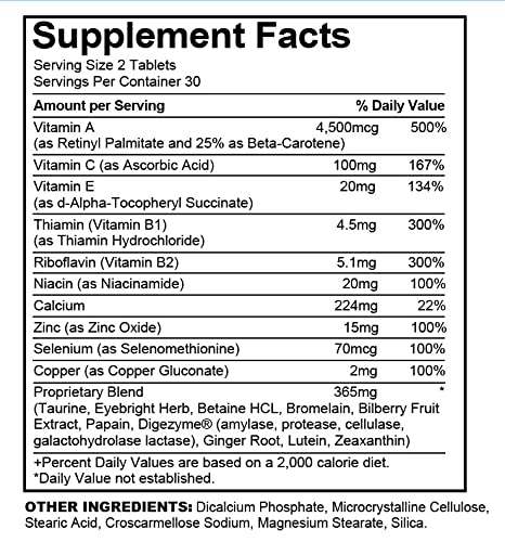 Version 1.0.0 Detalle de la etiqueta GMP de Lutein Complex