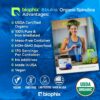 Espirulina azul natural para smoothies y batidos Biophix