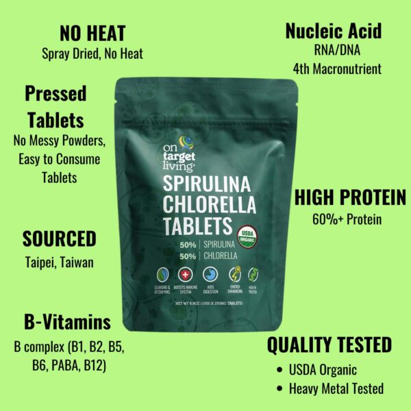 Suplemento espirulina y clorella tabletas On Target Living lado derecho